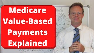 Medicare ValueBased Payments Explained [upl. by Atalante]