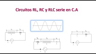 Circuitos RL RC y RLC en serie en CA [upl. by Eahcim]