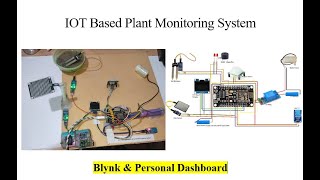 Iot Base Plant Monitoring System [upl. by Marie-Ann]