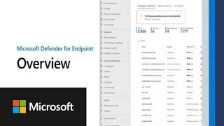 Microsoft Defender for Endpoint Overview [upl. by Iline789]