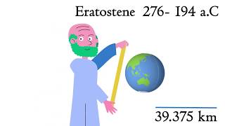 Eratostene misura la Terra [upl. by Cybill]