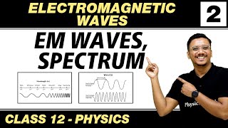 Electromagnetic Waves 02  EM Waves Spectrum  Class 12 NCERT [upl. by Aiclef]