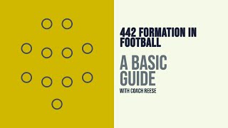 442 Flat Formation in Football Explained [upl. by Calore]