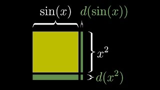 Visualizing the chain rule and product rule  Chapter 4 Essence of calculus [upl. by Suoirad]