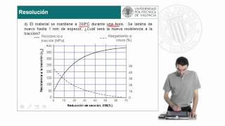 Problema Deformación plástica y recocido  1222  UPV [upl. by Silohcin150]