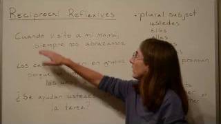 Spanish Reciprocal Reflexive Verbs [upl. by Isaiah259]