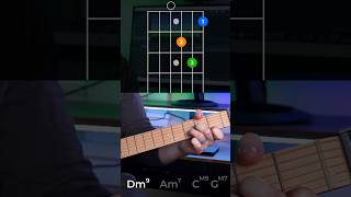 Transform Basic Guitar Chords into a Chill Vibe guitarlesson neosoul [upl. by Daniella]