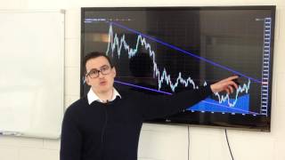 How To Read The Gold Price Charts With Jason Stevenson [upl. by Balmuth362]