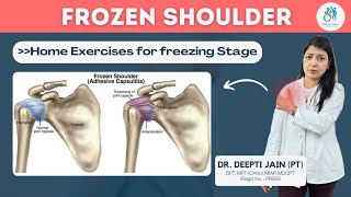 Frozen shoulder Treatment Frozen Shoulder Home exercises for Freezing stage [upl. by Annayhs]