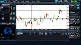 CMC Markets Next Generation Platform Video  Trade the financial markets using CFDs [upl. by Aibara]