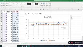 Exponential Smoothing Forecasting Using Microsoft Excel [upl. by Elletnuahs]