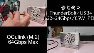 One Dock Dual Ports eGPU Dock ThunderBoltOCulilnk Comparison Testing [upl. by Mou]