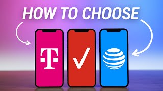 How To Pick The Right Phone Plan In 2023 [upl. by Thorlay]