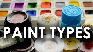 Types of Paint Explained [upl. by Eciuqram17]