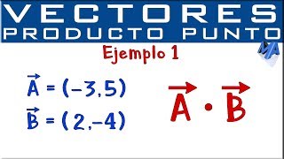 Producto punto de 2 Vectores [upl. by Acisset]