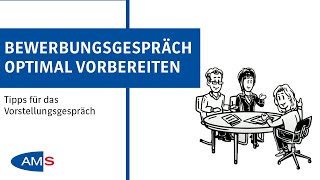 Bewerbungsgespräch vorbereiten Tipps Vorstellungsgespräch [upl. by Anyrak]