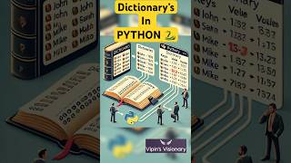 Python Dictionaries Explained Contact BookStyle python dictionaries studytips viralreels bgmi [upl. by Ilse282]