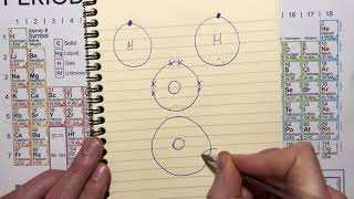 covalent bonding H2O [upl. by Johnna]