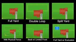 How to Install An Electric Fence [upl. by Coheman]