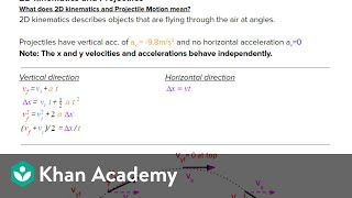 AP Physics 1 review of 2D motion and vectors  Physics  Khan Academy [upl. by Hillari]