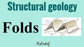 Fold and types Structural Geology By Ruturaj [upl. by Helbonia986]