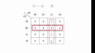 Karnaugh Maps with 4 Variables [upl. by Nitnert167]