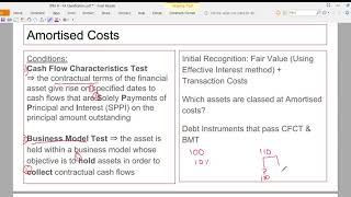 IFRS 9 Financial Assets Classification [upl. by Conard293]