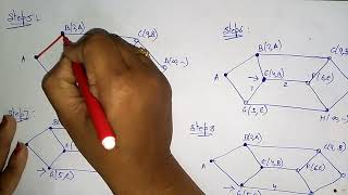 Shortest Path routing algorithm  Data Communication  Lec22  bhanu priya [upl. by Eiltan]