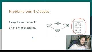 Problema do Caixeiro Viajante Teoria dos Grafos [upl. by Gulick]