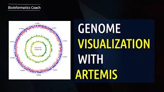 Genome Visualization using Artemis DNAPlotter  Bioinformatics Coach [upl. by Popele522]