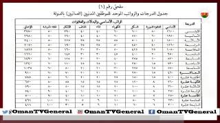 تفاصيل جدول الدرجات والرواتب الجديد [upl. by Airetak123]