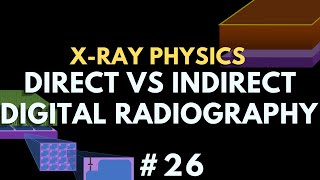 Digital Radiography Overview and Scintillation  Xray Physics  Radiology Physics Course 33 [upl. by Ai]