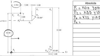 Procesos de manufactura Fundamentos de Coordenadas Absolutas para programación en CNC [upl. by Fariss711]