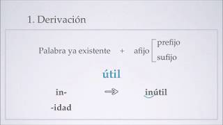 Formación de palabras [upl. by Aviv]