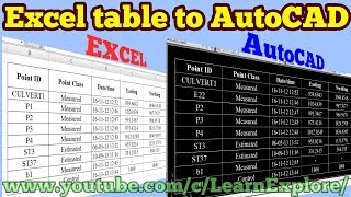 How to insert excel table in to AutoCAD Data LinkExcelAutoCAD [upl. by Ahseat]