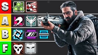 UPDATED Operator Tierlist  RAINBOW SIX SIEGE Y9S3 [upl. by Romo]