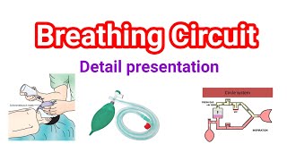 INTRODUCTION TO SIMPLE AC CIRCUITS rms and peak current amp voltage Pure RLamp C AC circuits [upl. by Dewain]