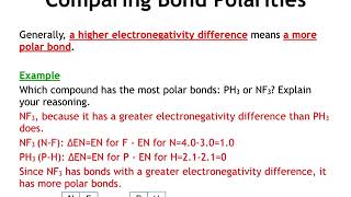 Electronegativity and Bond Polarity  Chemistry Lesson [upl. by Jordon720]