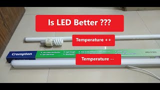 LED vs CFLFluorescent  All you need to know [upl. by Lleder835]