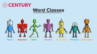 Identifying Word Classes  SPaG  Primary [upl. by Lamprey]