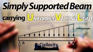 SS Beam carrying UVL  Part 1 Lecture  26  GATE [upl. by Livvi]