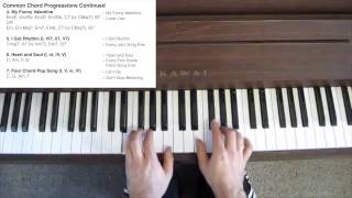 Common Jazz Chord Progressions Pt I [upl. by Dorian971]