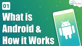 What is Android amp How it Works Introduction to Android with Full Information  Android Tutorial 1 [upl. by Dinnage]