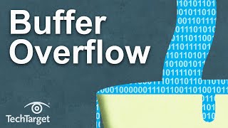 What is a Buffer Overflow Attack [upl. by Crowe]