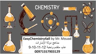 Acids amp Bases Lesson 3 Hydrogen Ions amp pH EasyChemistry4all [upl. by Aisatana]