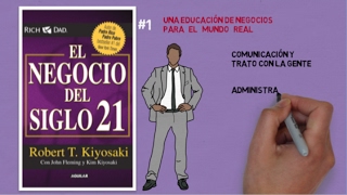 EL NEGOCIO DEL SIGLO 21  Robert Kiyosaki  Resumen Animado del Libro [upl. by Rovit405]