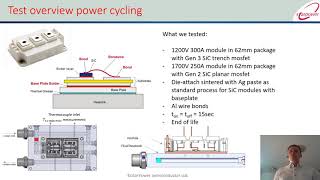 Power Cycling on sintered SiC modules [upl. by Ilrebmyk]