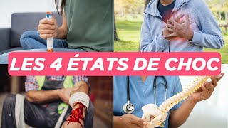 Choc Cardiogénique vs Hypovolémique vs Obstructif vs Distributif [upl. by Streeto]