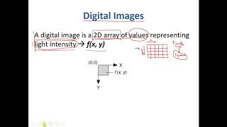 Lecture 02 Introduction to Biomedical Image ProcessingI [upl. by Jovita]