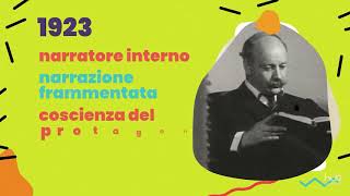 Italo Svevo La coscienza di Zeno [upl. by Avigdor]